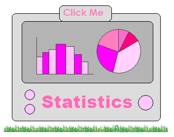 to Statistics